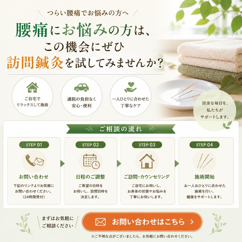 今すぐお問い合わせを！