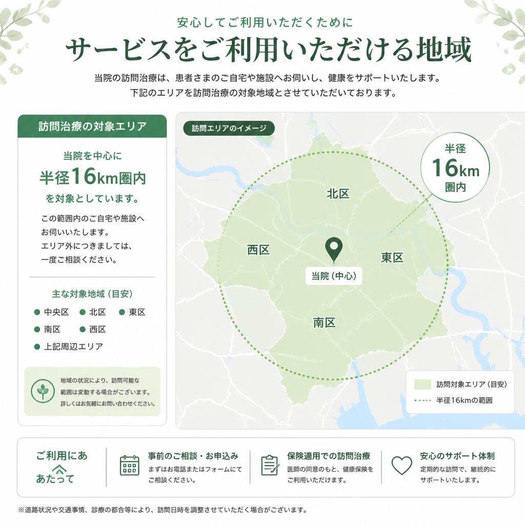 訪問治療が可能なエリア