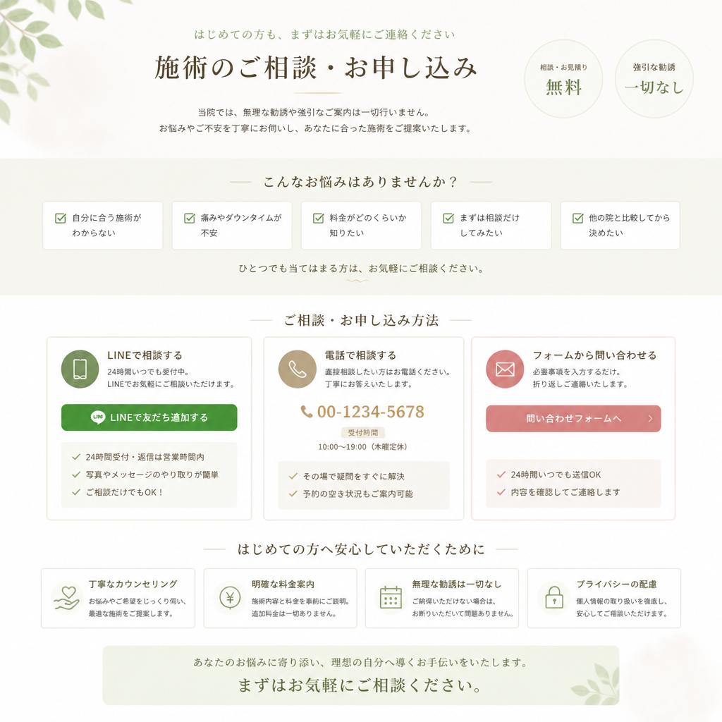 今すぐお問い合わせを！