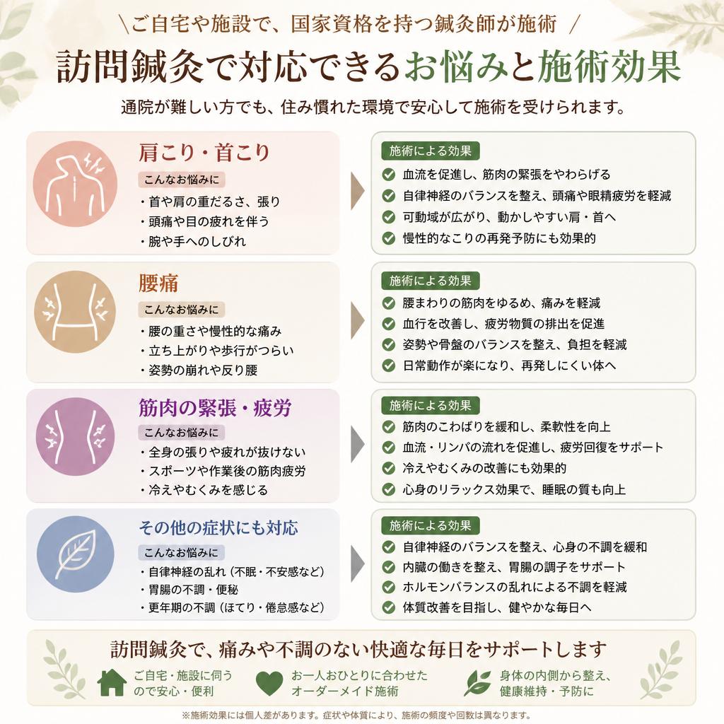 お悩み別施術のご紹介