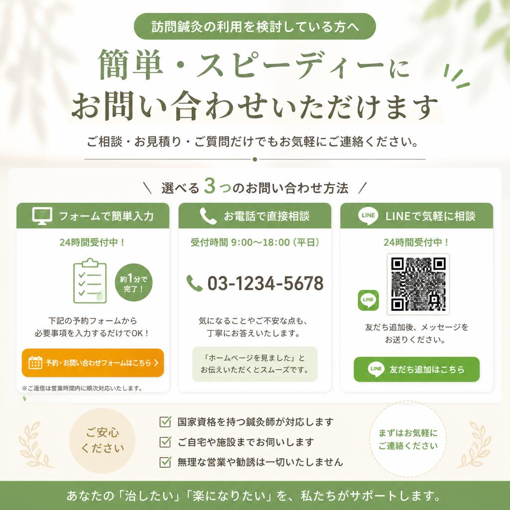 今すぐお問い合わせ