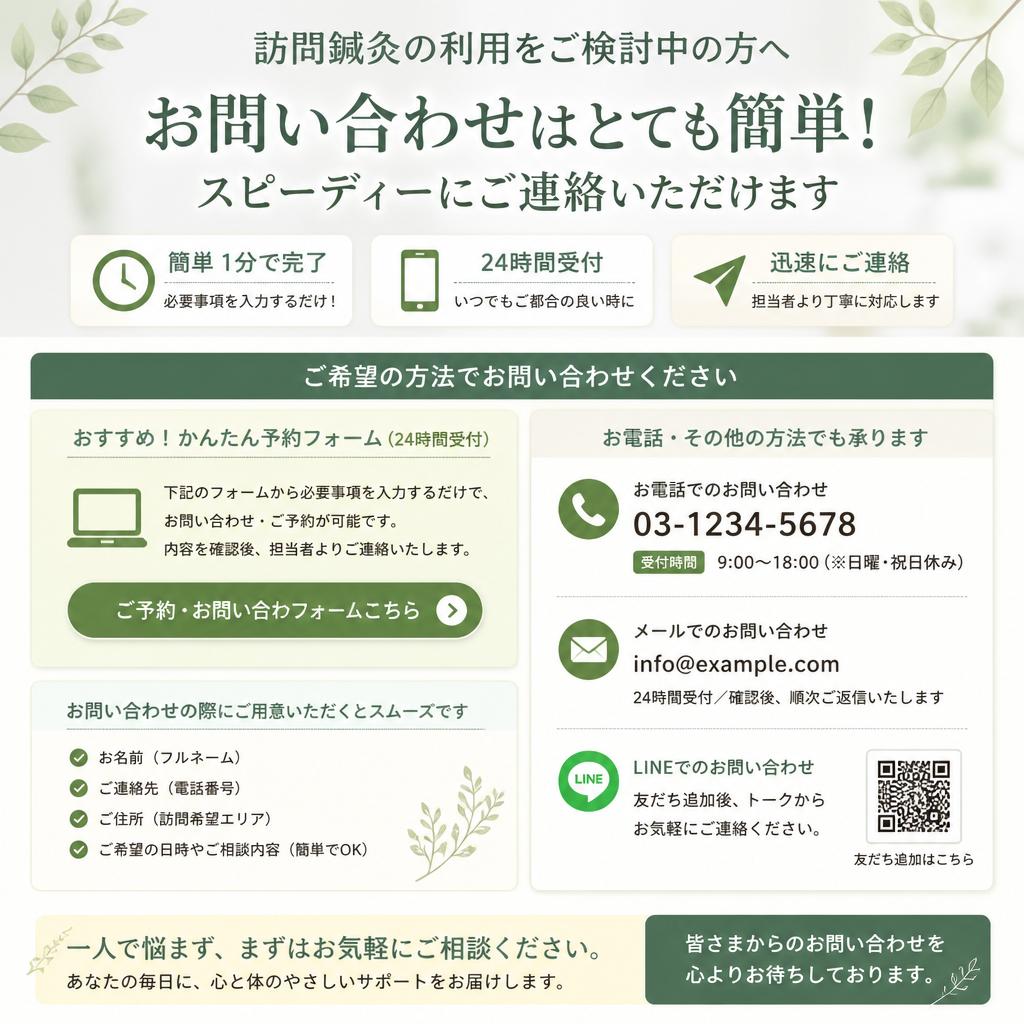 今すぐお問い合わせ