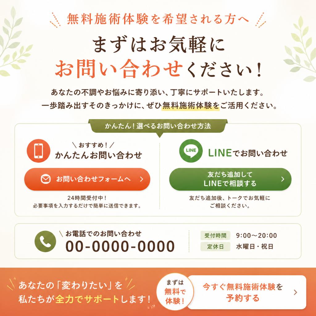 7. 今すぐお問い合わせ！健康な毎日への第一歩