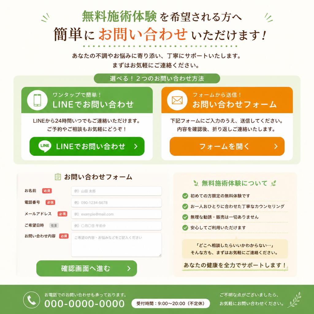 7. 今すぐお問い合わせ！健康な毎日への第一歩