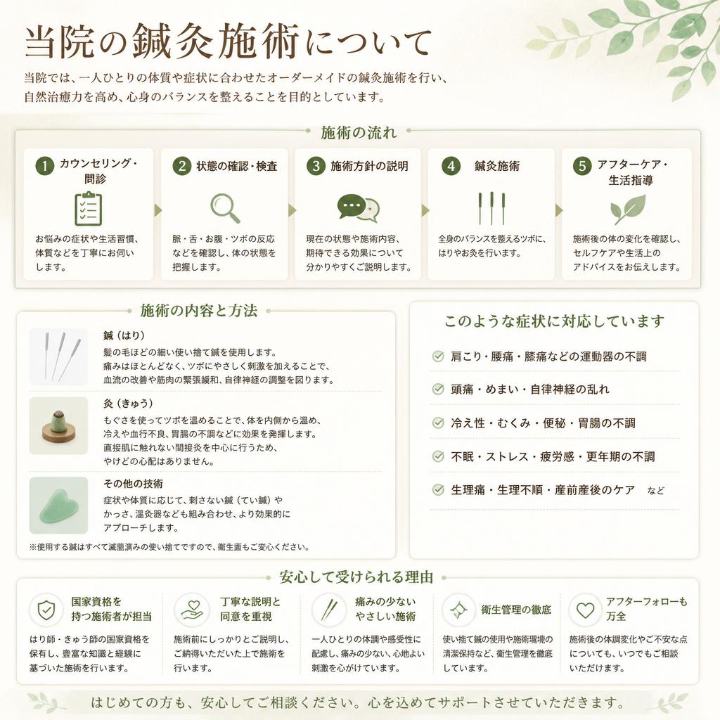 施術内容と方法