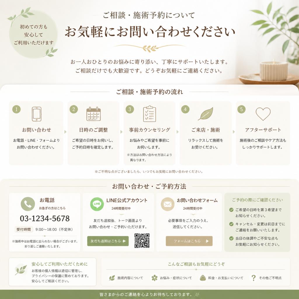 7. お問い合わせをお待ちしています！