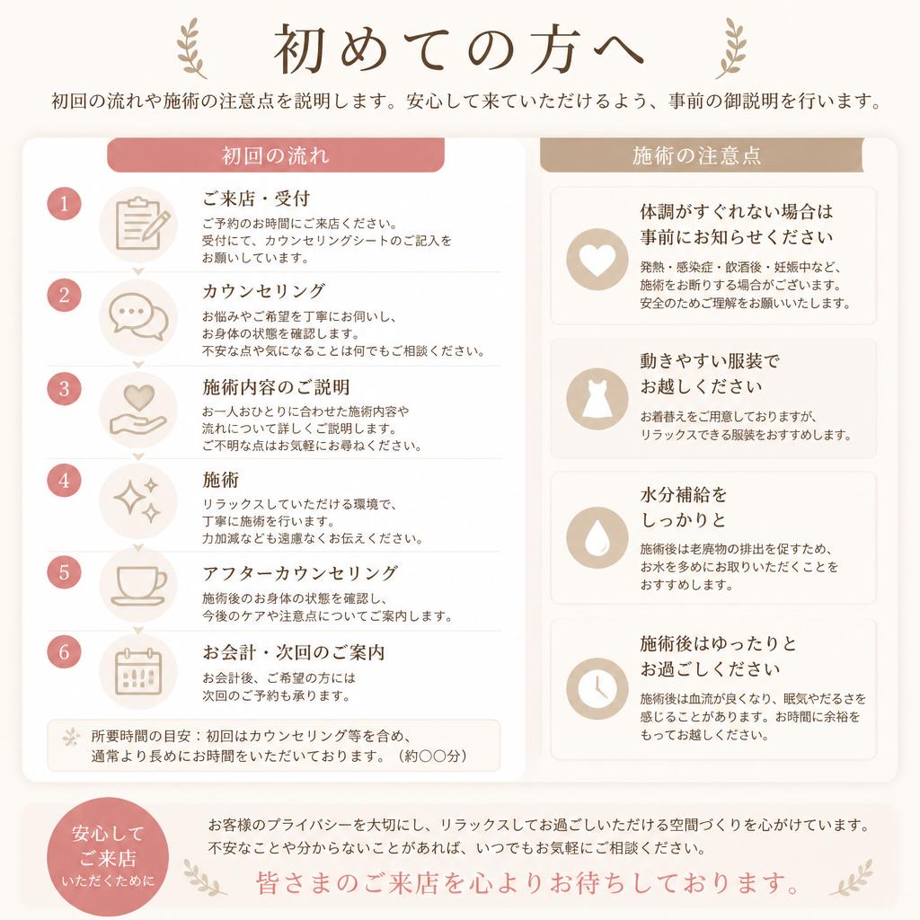 施術の流れと注意点