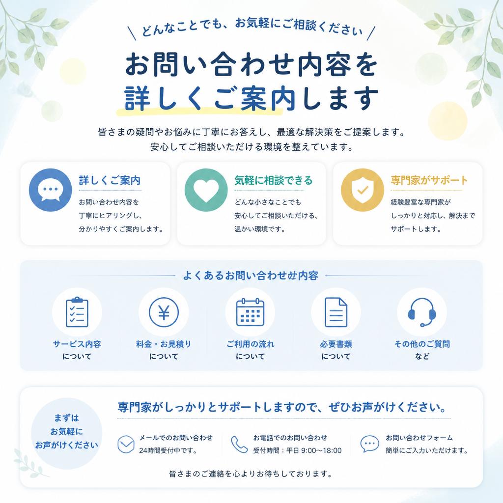 今すぐ相談しよう - お問い合わせ方法