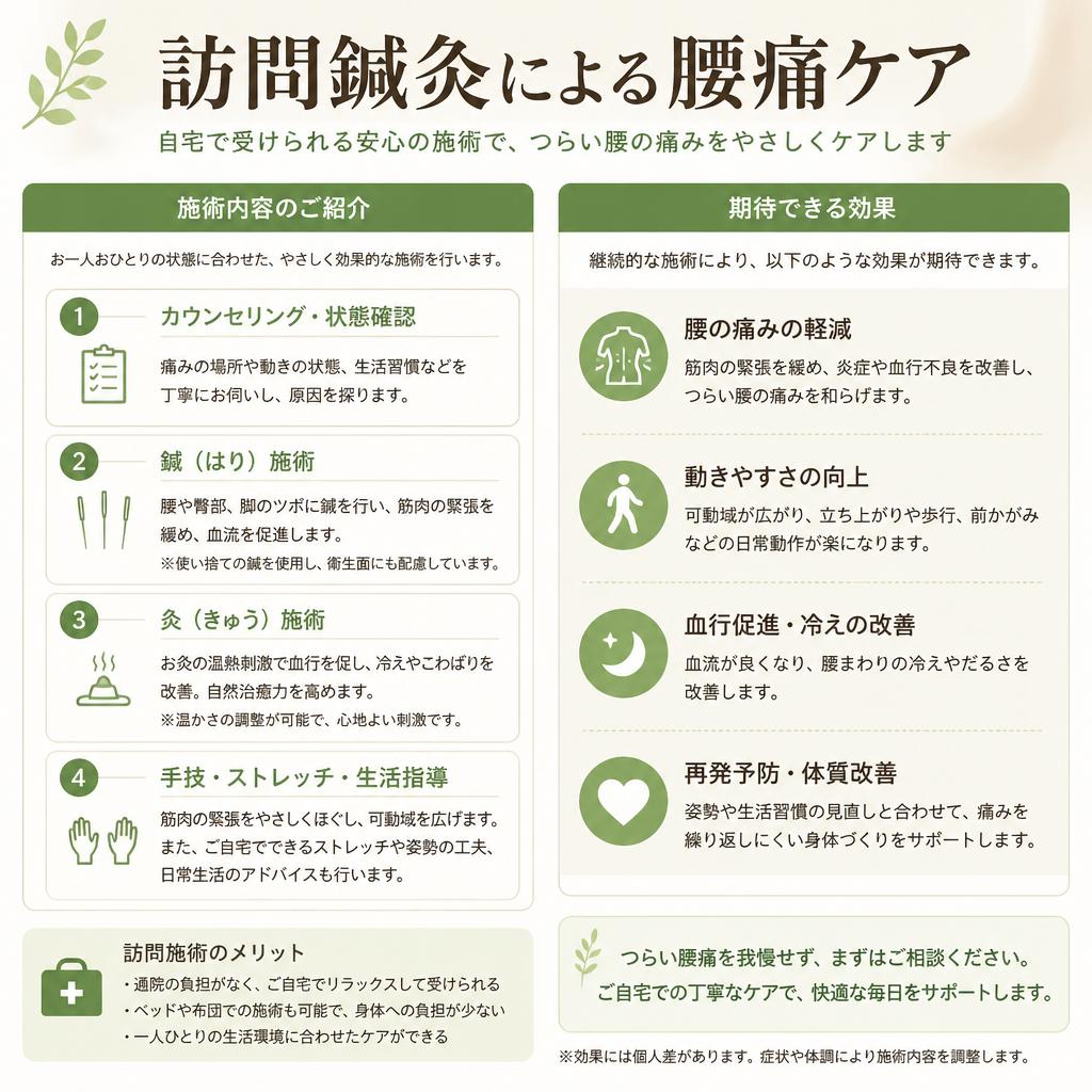 訪問鍼灸が提供する特別な腰痛ケア
