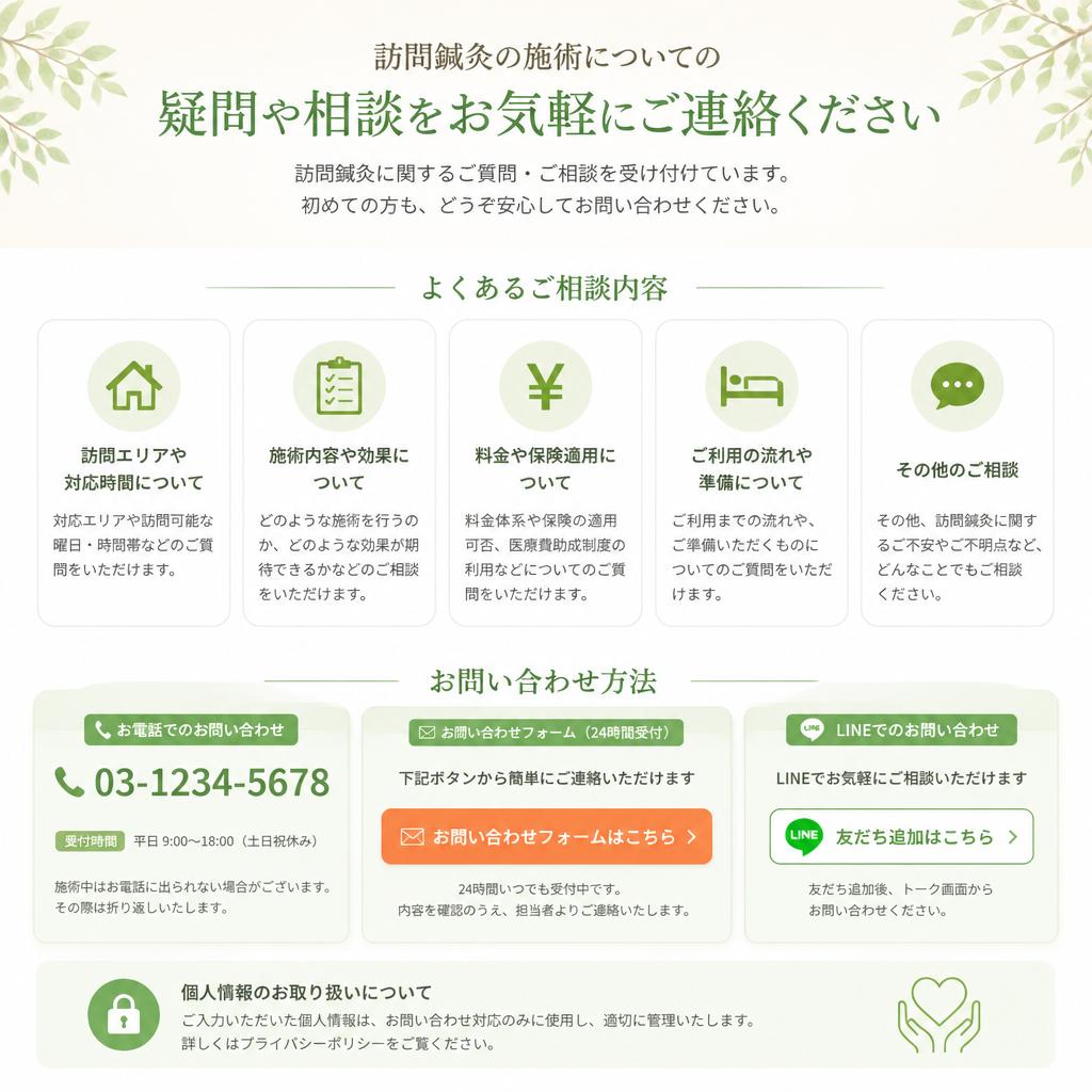 お問い合せ・無料相談のご案内