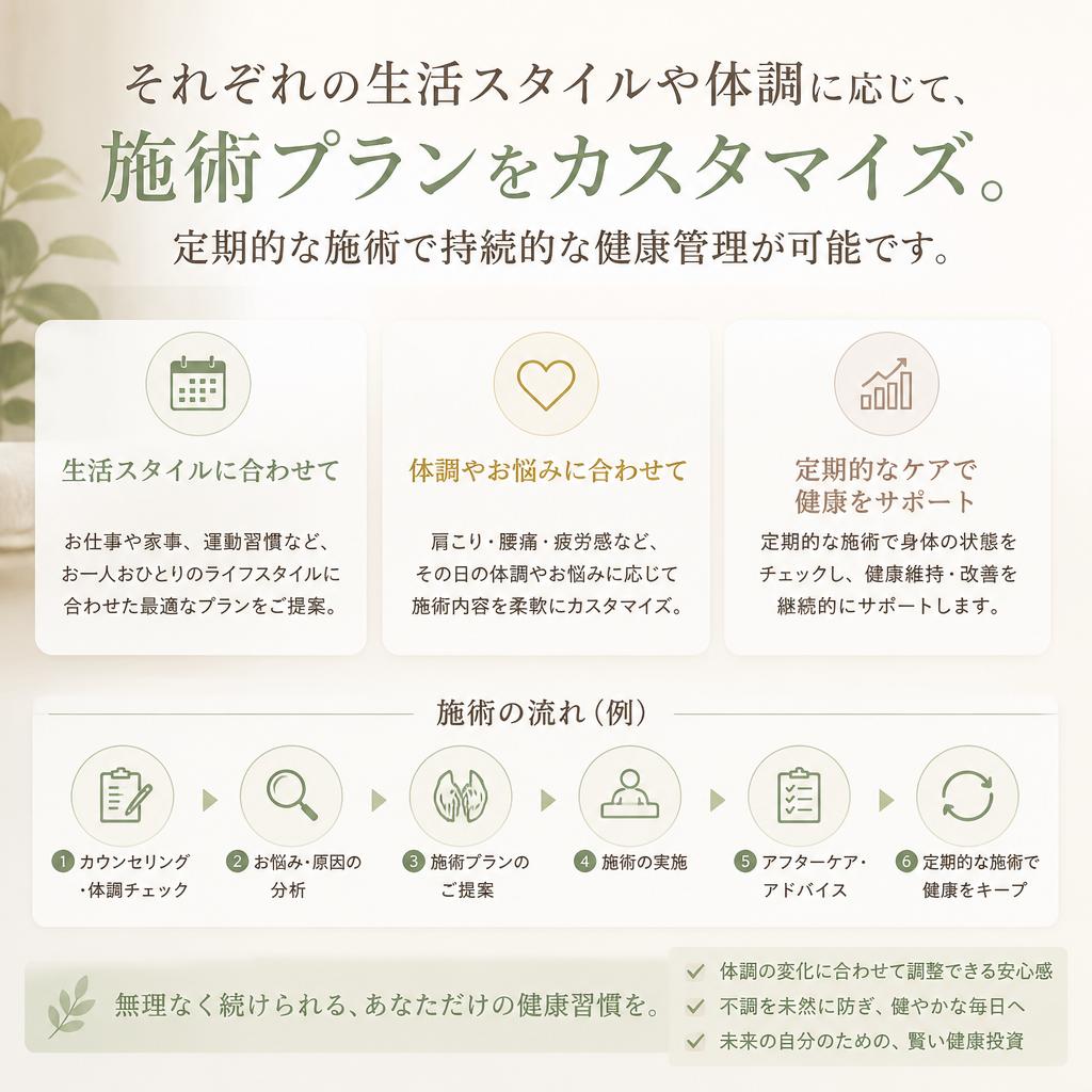 ご家族の生活に合わせた柔軟な施術プラン