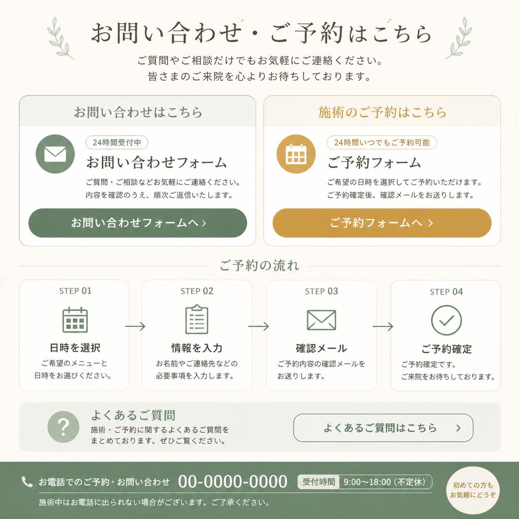 今すぐお問い合わせを！